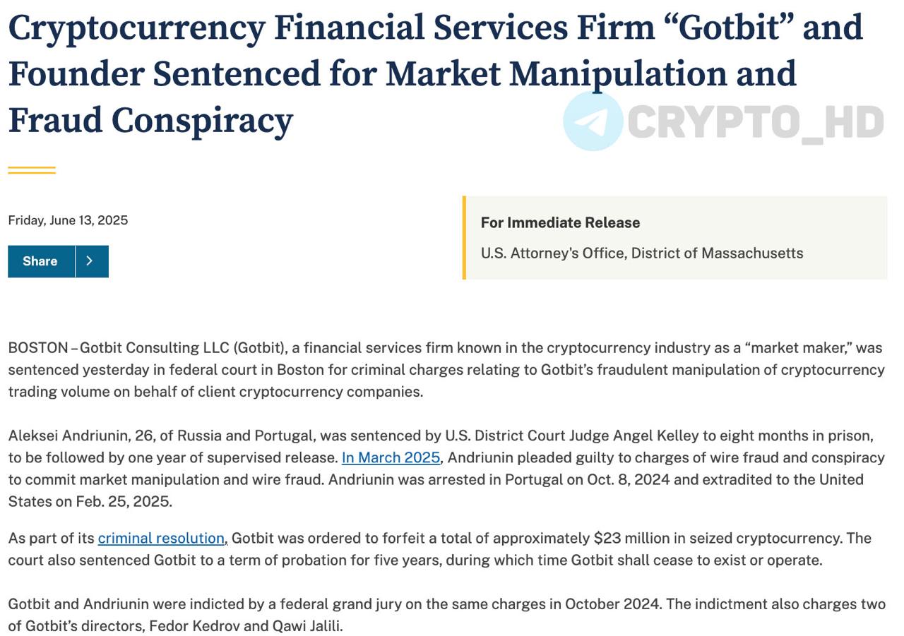  Основатель Gotbit приговорен к 8 месяцам тюремного заключения – Минюст США В октябре 2024 года Минюст США предъявил обвинения 14 людям и 4 компаниям за «широкомасштабное мошенничество с криптовалютой» и манипуляцию рынком. В марте Алексей Андрюнин признал вину в рыночных махинациях и согласился на конфискацию криптоактивов на 23,000,000$. Ранее: - экстрадиция в США - грозит 20 лет - арест CEO Gotbit - MyTrade - Токен ФБР Crypto Headlines