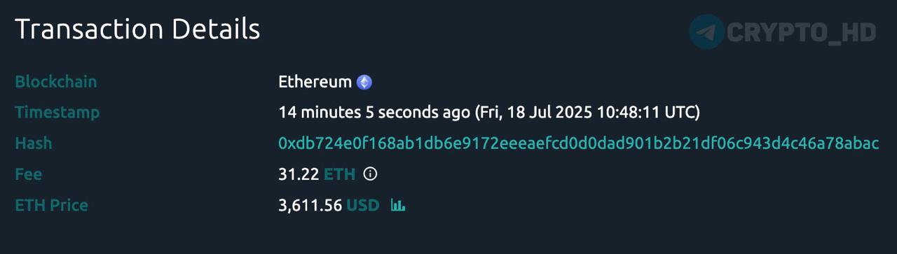 FAIL: Кто-то заплатил комиссию в размере 31 ETH  112,745$  за одну транзакцию.   Crypto Headlines