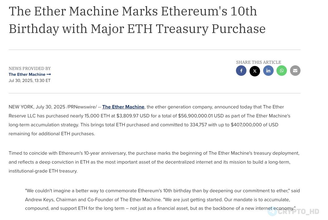 #eth Компания Ether Machine приобрела 15,000 ETH $56,9m по цене $3809 за 1 токен - релиз «...а для дополнительных покупок у нас осталось $407,000,000» Общий баланс: 334,757 ETH $1.3b Откуда деньги: инсайд Crypto Headlines