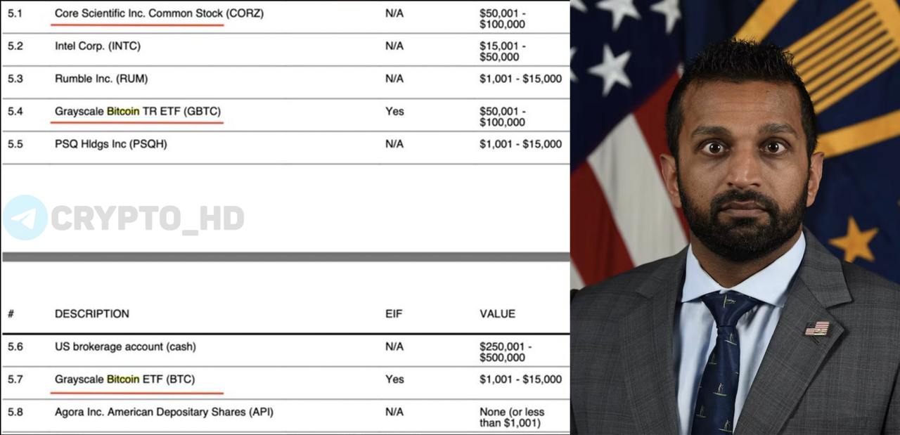 Новый глава ФБР инвестировал до 115,000$ в Bitcoin ETF + владеет акциями майнинговой компании Core Scientific  original   Crypto Headlines