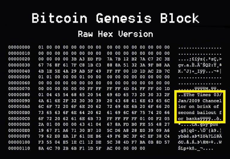 С ДНЕМ РОЖДЕНИЯ, БИТКОЙН    Блокчейну BTC сегодня исполнилось 16 лет.  3 января 2009 года Сатоши Накамото запустил основную сеть первой криптовалюты, добыв генезис-блок с 50 BTC  В заголовке хэша содержится заголовок статьи британского издания The Times «Chancellor on brink of second bailout for banks», критикующий финансовую и банковские системы после кризиса 2008 года.  Сейчас это кажется фантастикой, но тогда BTC еще ничего не стоил, а сейчас его цену ожидают у отметок в $1млн.