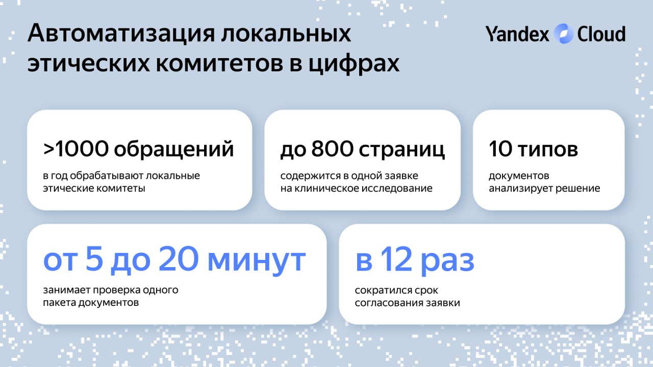 #ИИ #Яндекс Нейросети Яндекса помогли врачам ускорить запуск клинических исследований в десятки раз НМИЦ онкологии им. Н. Н. Петрова внедрил решение на базе семейства моделей YandexGPT для обработки документов клинических исследований. Они включают протоколы, инструкции, научные обоснования и другие документы. Теперь первичная проверка данных занимает несколько минут вместо недель, передает пресс-служба Яндекс. Решение представляет собой веб-сервис на облачной платформе Yandex Cloud, куда загружаются сканы документов. Технология YandexGPT 5 Pro анализирует документы, распределяет их по 10 типам, извлекает информацию и проводит автоматическую проверку по списку критериев, разработанных экспертами НМИЦ онкологии им. Н. Н. Петрова. Например, оценивается дизайн и организация исследования, способы набора участников, процедура их информирования. Статус заявок эксперты ЛЭК отслеживают в Yandex Tracker. В 95% случаев первичная проверка документов выполняется без участия человека. Далее специалисту остаётся только проверить корректность данных и принять решение: одобрить ли заявку или отклонить. Инструмент планируют применять в онкологических центрах стран BRICS и учреждениях, которые проводят клинические исследования.