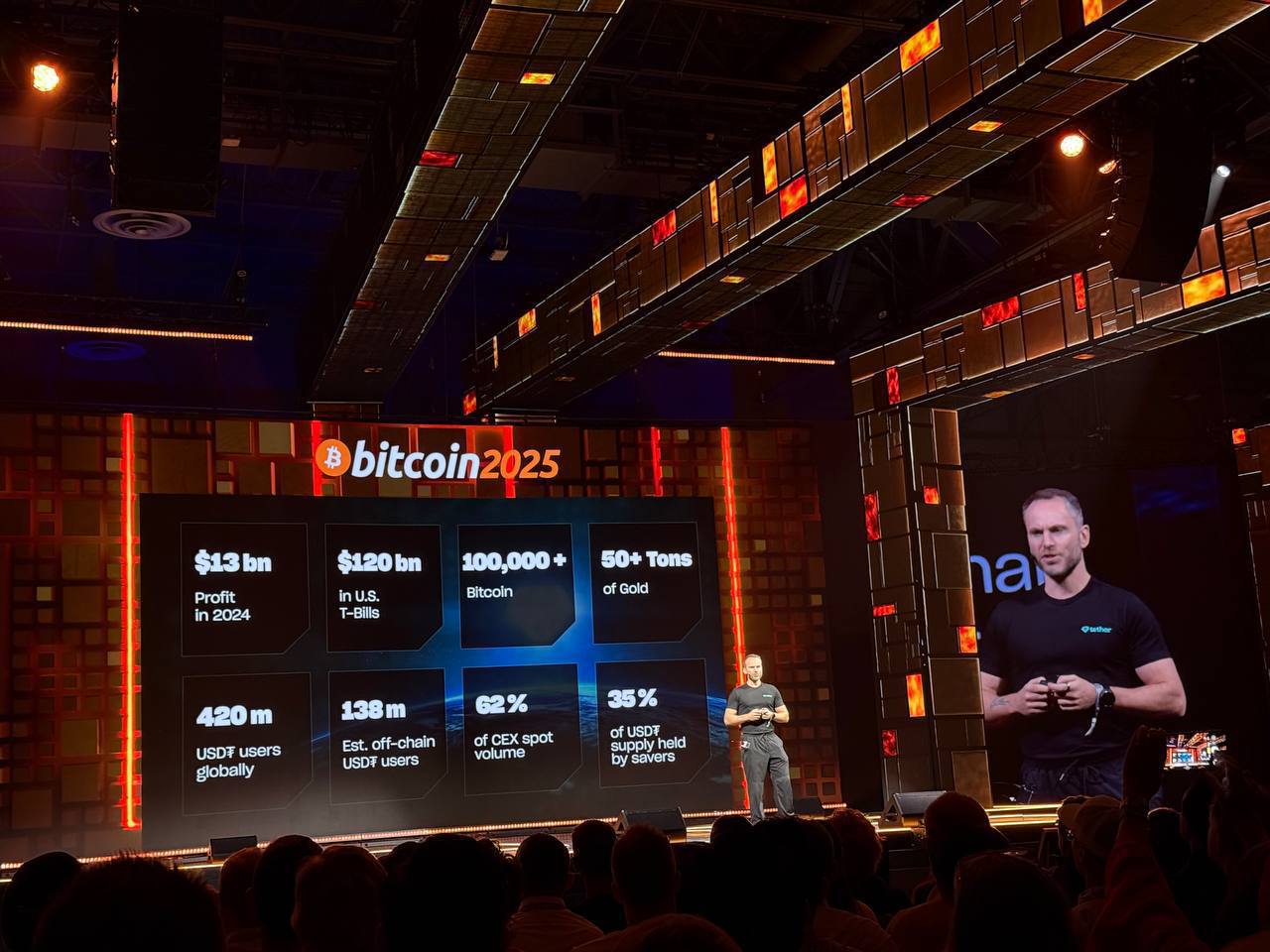 Паоло Ардоино заявил, что Tether владеет более 100 000 BTC и 50+ тоннами золота. Наши ссылки Торгуем на Bybit Торгуем на BingX Pro Energy