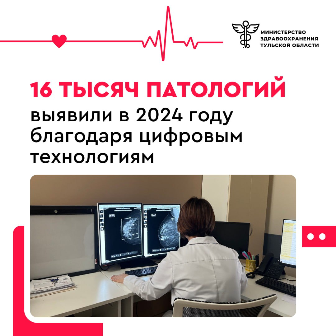 Благодаря цифровым технологиям у туляков выявили 16 тысяч патологий в 2024 году   С 2024 года система поддержки врачебных решений внедрена в 42 медучреждения региона.  Она упрощает работу медиков:    собирает цифровой профиль пациента;   подбирает наиболее эффективную и безопасную терапию для конкретного пациента.  За год искусственный интеллект обработал около 200 тысяч медкарт пациентов с болезнями кровообращения.  «Тульским врачам помогает анализировать цифровые изображения AI-платформа Цельс. За год с помощью искусственного интеллекта эта система помогла обработать более 31 тысячи флюорографических и КТ-снимков, на 16,5 тысячах из них были выявлены патологии. Результаты работы Цельса проверяет врач», - рассказал замминистра здравоохранения Тульской области Алексей Захаров.  Напомним, в 2024 году Тульская область стала лауреатом национальной премии в области искусственного интеллекта за активное использование возможностей  ИИ —  от обработки обращений до анализа компьютерных снимков.