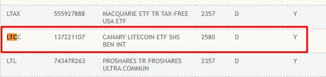 Спотовый Litecoin ETF от Canary Capital добавлен на сайт клиринговой и расчетной компании DTCC. Прежде такая процедура предшествовала запуску биткоин и Ethereum-ETF.  Однако он все еще требует одобрения SEC. Согласно сайту, на нем перечислены как активные, так и потенциальные фонды.  Новости   AI   YouTube