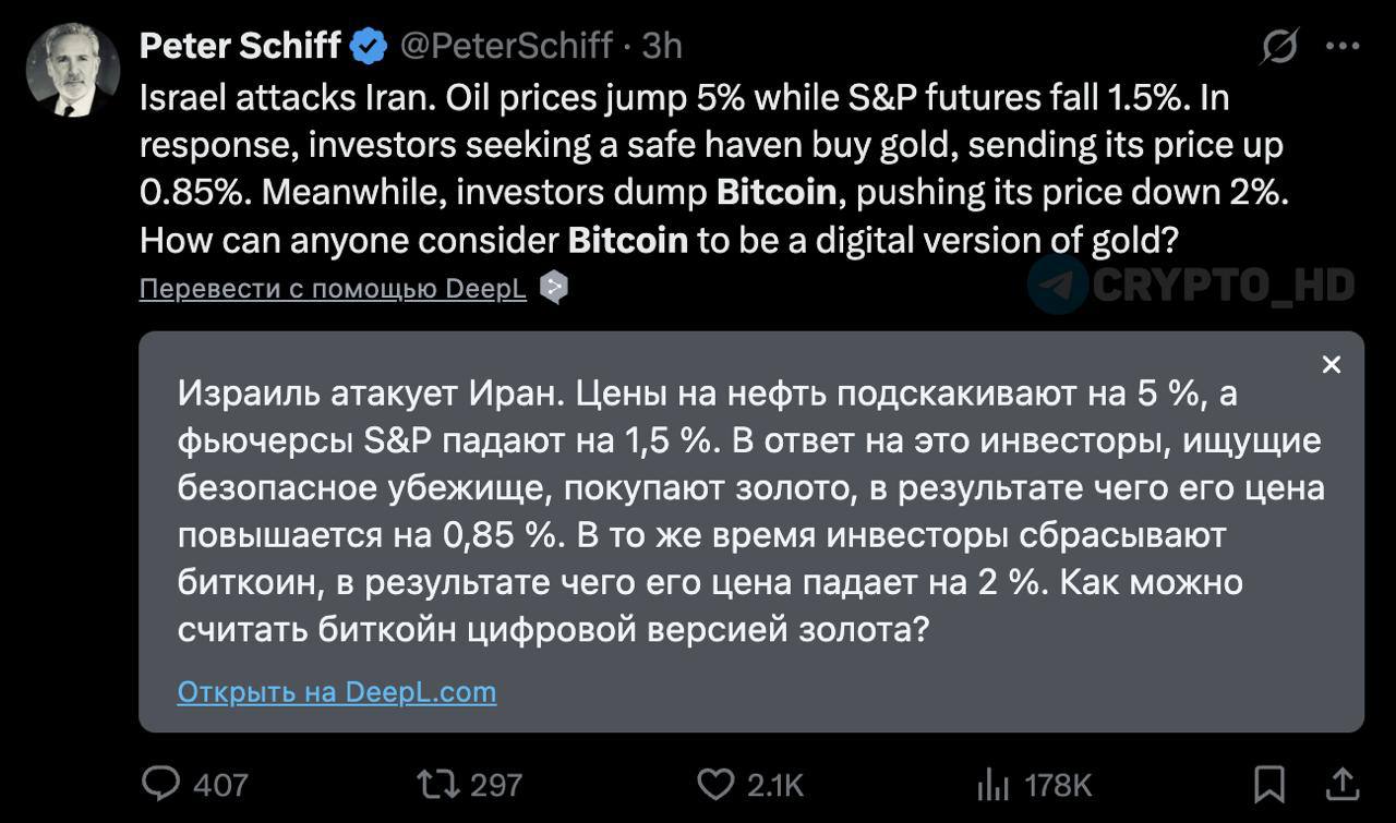 Питер Шифф поставил биткоин под сомнение Во время атаки Израиля инвесторы сбрасывали биткоин и покупали золото