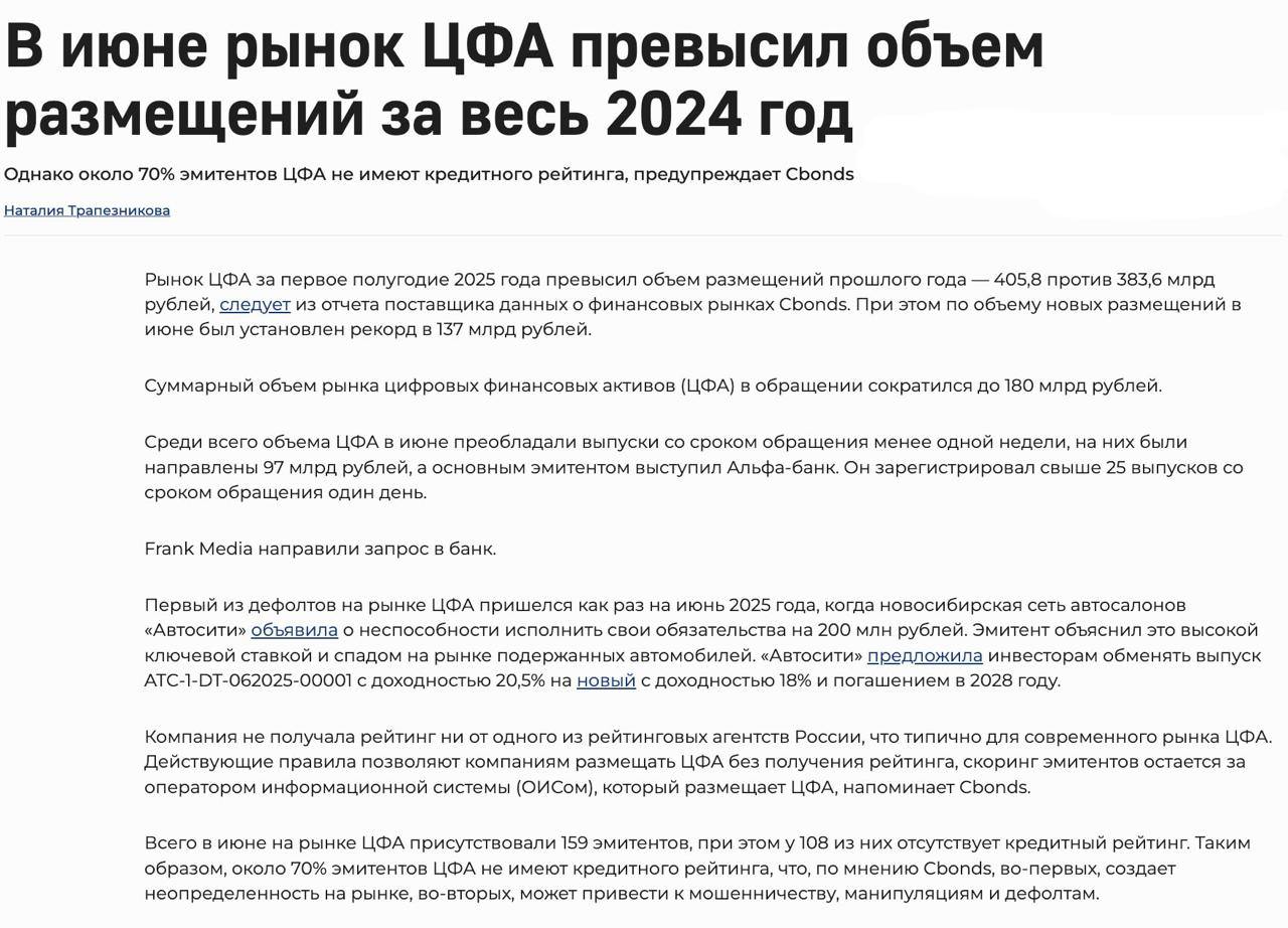 Рынок ЦФА в России устанавливает новые рекорды. — В первом полугодии 2025 года объем размещенных ЦФА в стране составил 405,8 миллиарда рублей, что превысило весь объем за предыдущий год. — Только в июне текущего года было выпущено ЦФА на сумму 137 миллиардов рублей. — Однако 70% эмитентов не имеют кредитного рейтинга. В июне на рынке ЦФА произошел первый дефолт: компания «Автосити» не смогла выполнить свои обязательства по выплате 200 миллионов рублей. — Cbonds отмечает, что отсутствие независимой оценки платежеспособности создает неопределенность и может привести к мошенничеству и новым случаям дефолта. Оставайтесь в курсе последних новостей вместе с