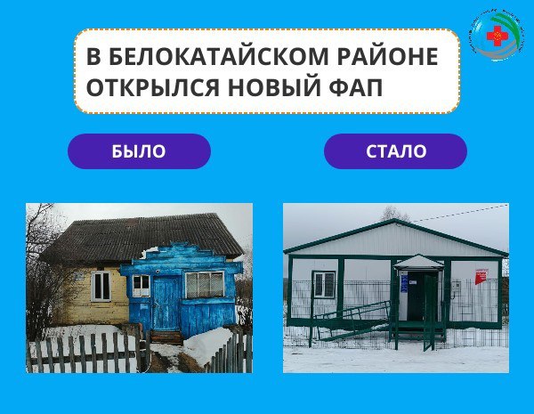 В селе Шакарла Белокатайского района открылся новый фельдшерско-акушерский пункт по нацпроекту «Здравоохранение».   До этого Шакарлинский ФАП принимал пациентов в доме 1985 года постройки, где не было водоснабжения.   Благодаря проекту «Цифровой ФАП» жителям села Шакарла теперь будут доступны цифровые медицинские услуги.   ‍  Фельдшер сможет:  • открыть дистанционно лист временной нетрудоспособности,  • выписать электронный рецепт,  • провести телемедицинскую консультацию с врачом,  • направить медицинские данные – например, ЭКГ.   В новом здании медицинскую помощь будут получать более 250 жителей села, в том числе 42 ребенка.  #МинздравРБ #нацпроект #нацпроектздравоохранение