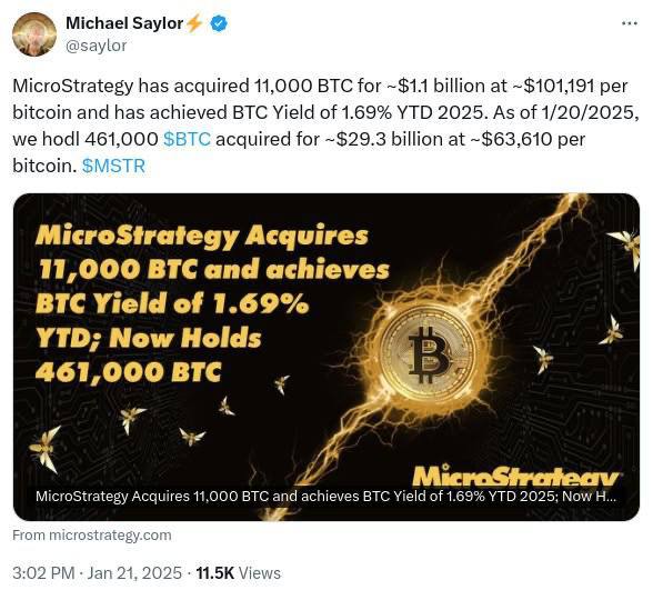 MicroStrategy купила 11 000 BTC за $1.1 млрд по цене ~$101 191 за биткоин  Общий баланс компании вырос до 461 000 BTC.  Крипто Стукач   Подписаться