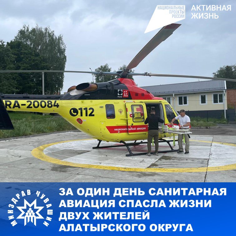 Два вылета в Алатырь, две спасенные жизни. 21 июля авиамедицинская бригада транспортировала по воздуху двух пожилых пациентов с сосудистой катастрофой в Республиканскую клиническую больницу.  Первый рейс вертолет совершил за 73-летней пациенткой. Плохо пожилой пациентке стало еще за день до этого. Бригада скорой медицинской помощи Алатырской подстанции доставила ее в центральную районную больницу с острым инфарктом миокарда. Лечащий врач вызвал для экстренной пациентки авиамедицинскую бригаду – каждая минута была на счету. Успели. Пациентка в руках специалистов сосудистого центра регионального лечебного учреждения.  «Винтокрылая» скорая практически сразу же вылетела по уже знакомому маршруту за вторым пациентом. Мужчина. На год младше предыдущей пациентки. Накануне доставлен по линии скорой медицинской помощи с кровоизлиянием в мозг. Направлен в сосудистый центр Республиканской клинической больницы для лечения и дальнейшего наблюдения.  Продолжительная и активная жизнь – это не пустые слова, это нацпроект, который действительно спасает жизни через совершенствование экстренной медицинской помощи. Учитывая важность развития санитарной авиации для экстренных пациентов, Глава Чувашии Олег Николаев в этом году дал распоряжение поддержать реализацию нацпроекта «Продолжительная и активная жизнь» в регионе. Основная часть расходов на запланированные вылеты вертолета покрывается за счет средств республиканского бюджета.  #МинздравЧувашии #НацпроектАктивнаяЖизнь