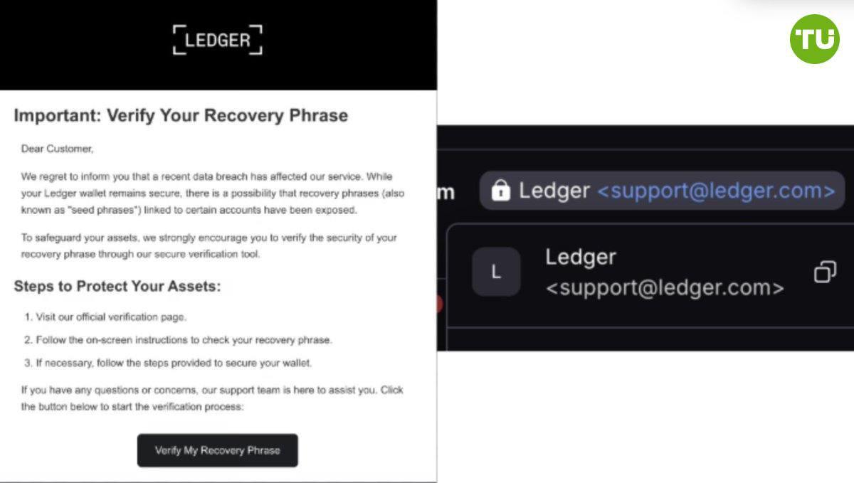 Клиенты Ledger подверглись фишинговой атаке  Владельцам аппаратных кошельков Ledger на почту приходят письма, в которых скамеры отправляют поддельные сообщения от имени компании.    Клиентов просят проверить свою seed-фразу через специальный сайт - после проверки конечно же клиенты остаются без своих средств.  Будьте аккуратны и не реагируйте на подобные письма