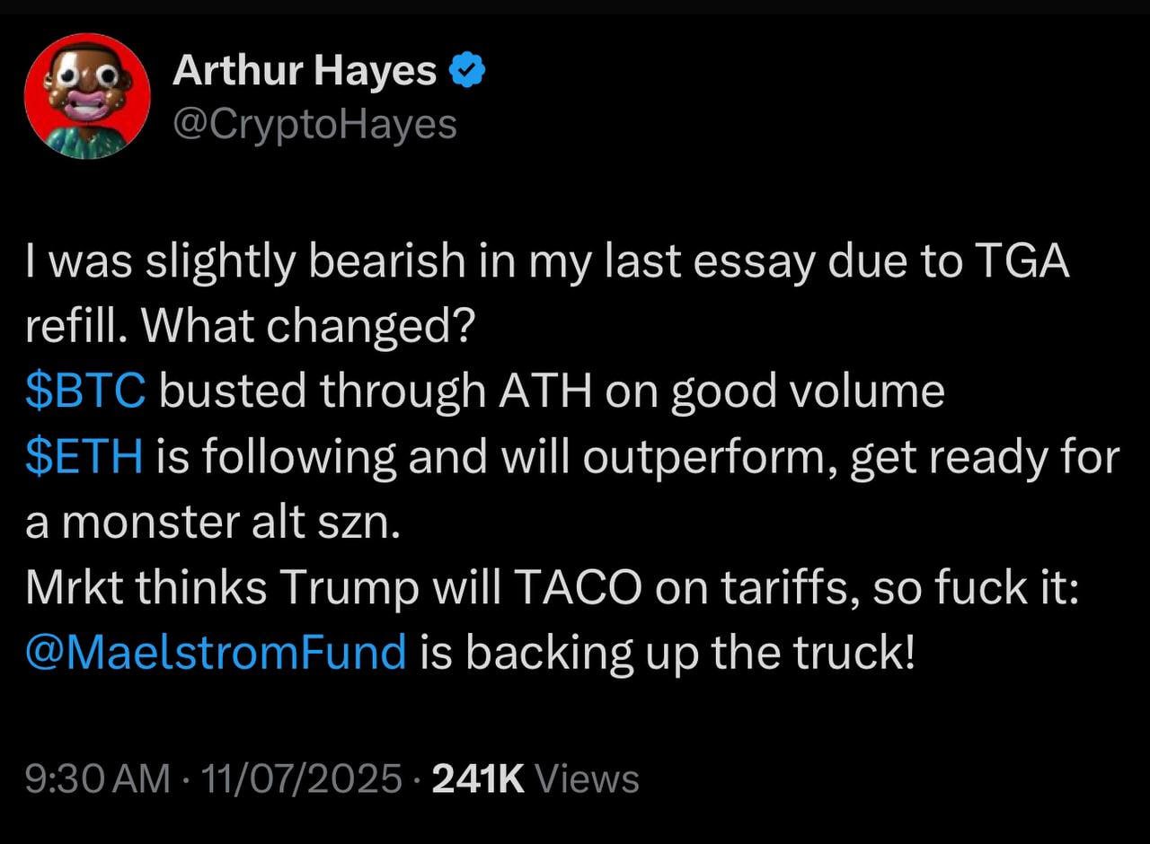 Артур Хейс считает, что ETH будет показывать себя лучше рынка, что приведет к «громадному альтсизну» С его слов, рынок считает, что Трамп даст заднюю TACO - Trump Always Chickens Out по тарифам