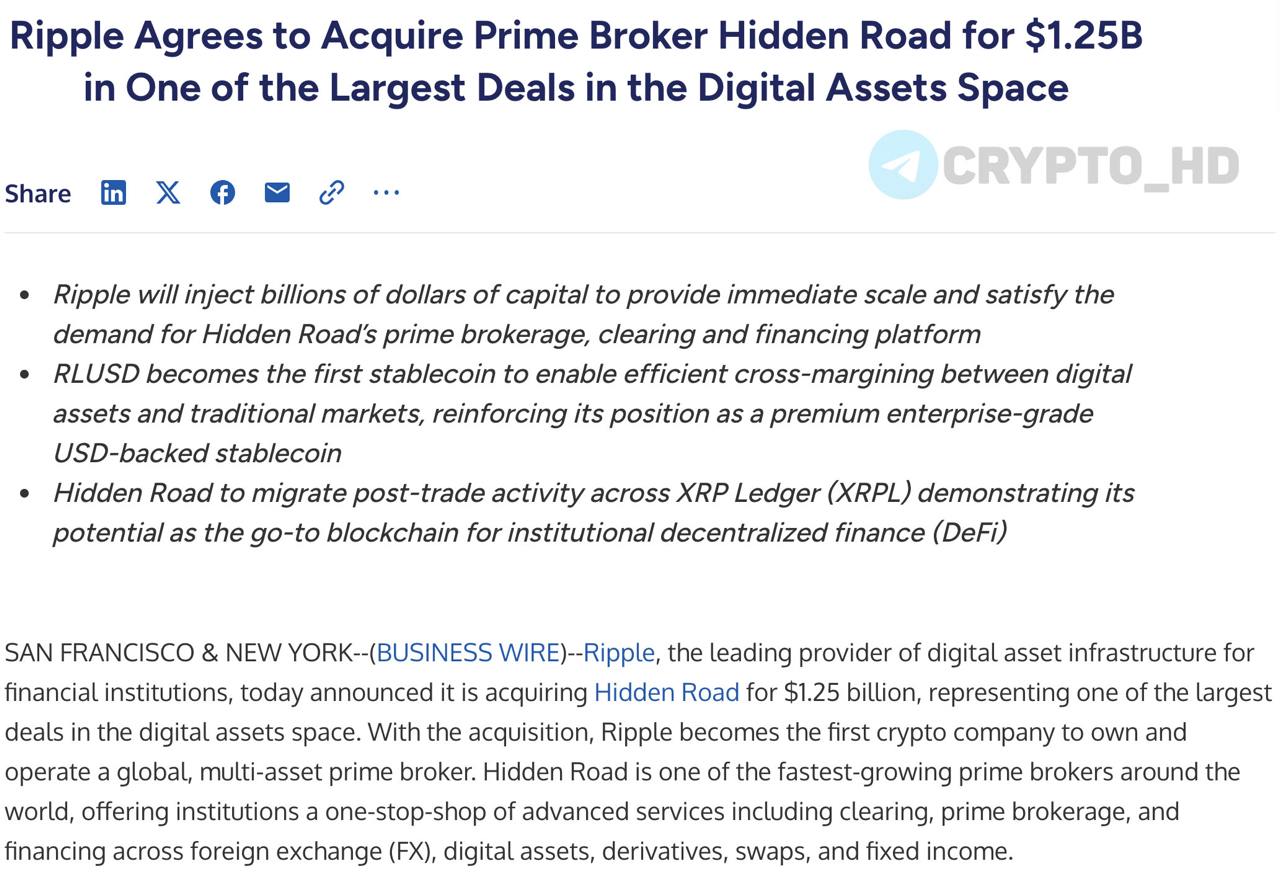 #XRP Компания Ripple приобретает прайм-брокера Hidden Road за 1,250,000,000$ релиз «Это покупка укрепит позицию #RLUSD как корпоративного стейблкоина с реальной полезностью. В Hidden Road его начнут использовать в качестве обеспечения в основных брокерских продуктах. Это сделает RLUSD первым стейблкоином, который обеспечивает эффективную кросс-маржу между цифровыми активами и традиционным рынком». Crypto Headlines