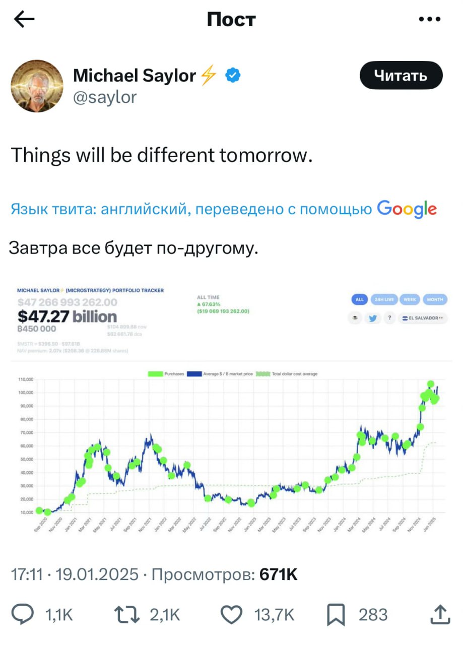 Основатель MicroStrategy Майкл Сэйлор вновь намекнул на покупку новой партии биткоинов.  На графике сайта saylortracker.com, отслеживающего покупки биткоинов MicroStrategy, «завтра все будет по-другому», написал Сэйлор в X.   Подобные публикации уже 10 недель подряд появлялись в аккаунте Сэйлора по воскресеньям, после чего MicroStrategy примерно сутки спустя отчитывалась в SEC об очередной покупке криптовалюты, обычно с 16 до 17 часов по мск.  Вероятно, стоит ожидать отчета о приобретении очередной партии биткоинов в ближайшее время. По последним данным на 12 января, на балансе MicroStrategy 450 000 биткоинов, на которые компания потратила около $28,2 млрд при средней цене покупки $62 691 за 1 BTC.  Присоединяйтесь к форуму РБК Крипто