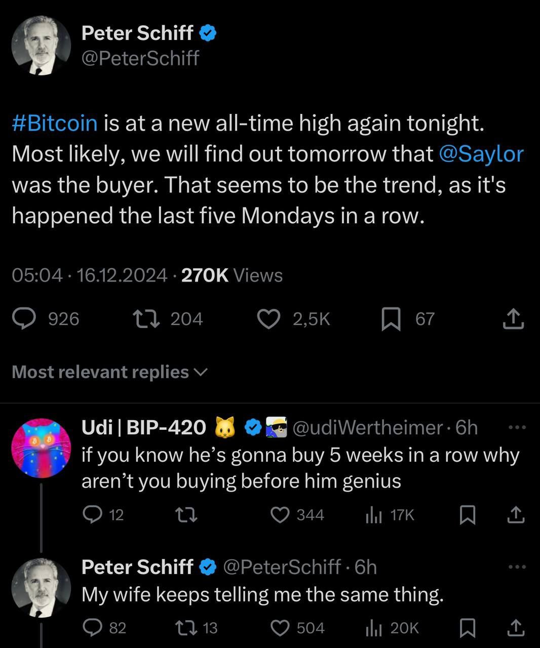 Питер Шифф остаётся в меньшинстве   Сегодня известный критик BTC опубликовал следующий твит:  "Bitcoin снова на ATH. Вероятнее всего мы скоро узнаем, что Сейлор купил BTC в очередной раз."  Ему комментирует рандомный пользователь:  "Если ты владеешь такой информацией, почему сам не покупаешь, гений?"  На что Шифф ответил:  "Моя жена постоянно говорит мне тоже самое."   Crypto   Azam