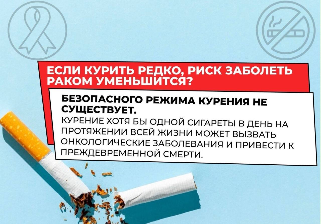 Табачный дым содержит множество химических веществ, вредных как для курильщиков, так и для людей, которые рядом с ними находятся. В табачном дыме содержится по крайней мере 250 вредных веществ. Из них 69 могут вызывать рак.