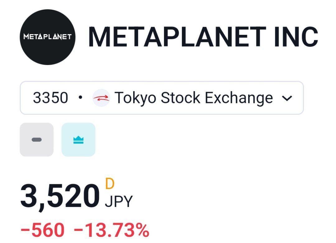 Акции сети японских гостиниц Metaplanet упали почти на 14% после того как компания сообщила, что операции с биткоином станут ее основным направлением деятельности.