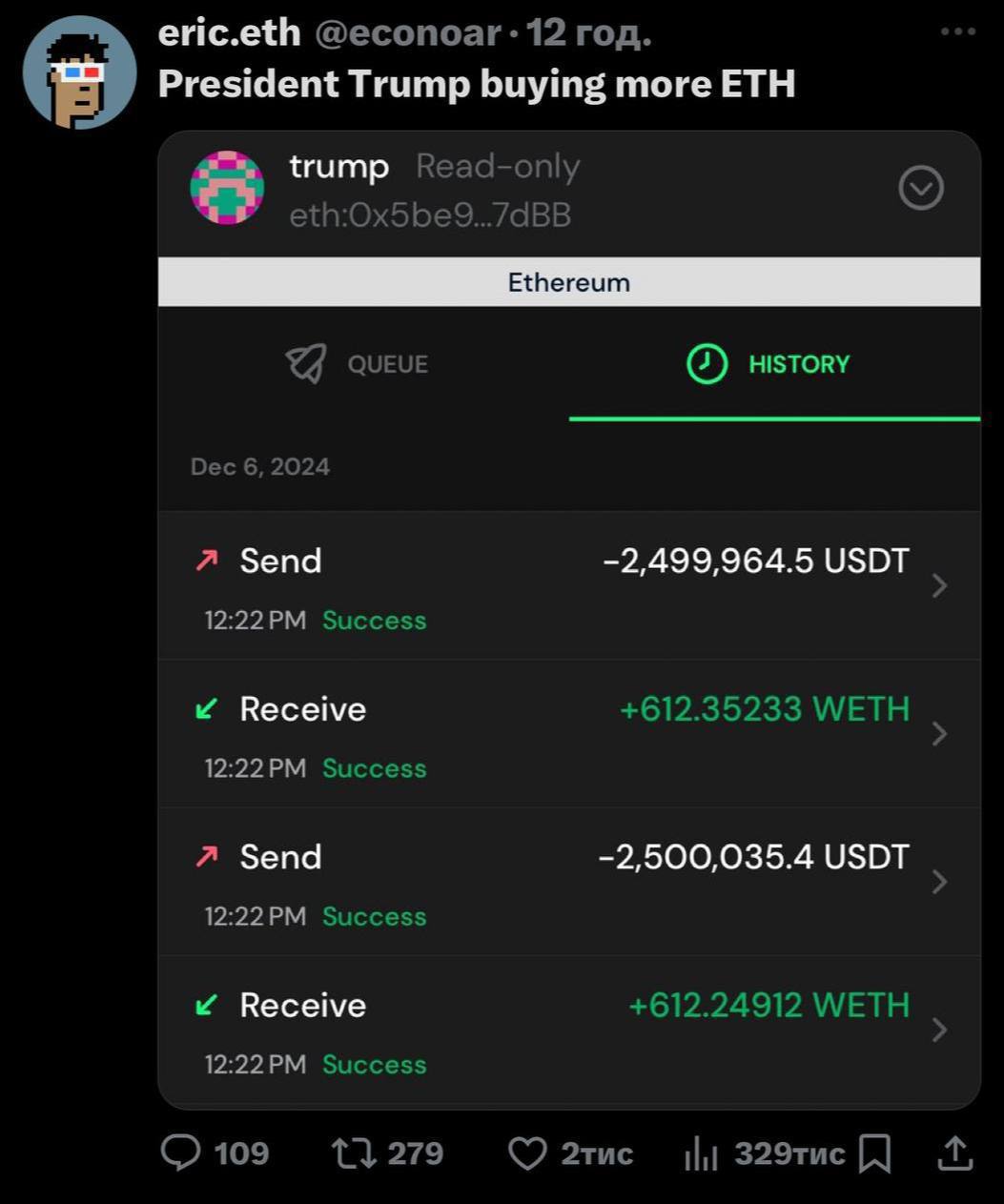 Дональд Трамп купил ETH на $5М.  Произошло это вчера, после того как Ethereum пробил отметку в 4.000$ за штуку.