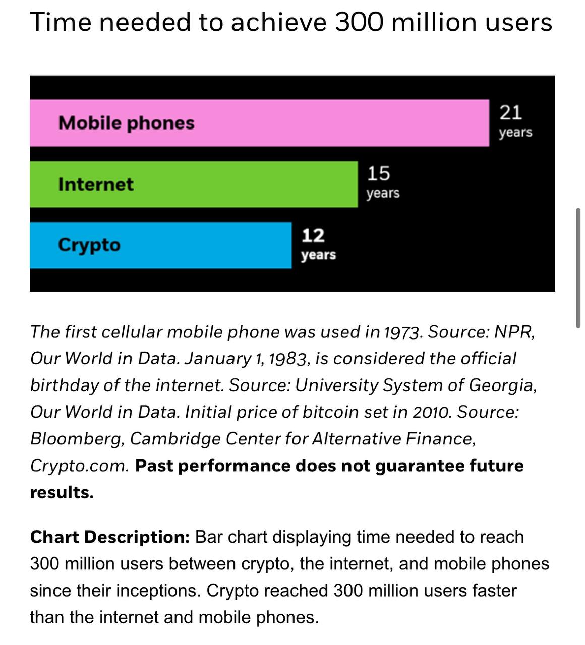 Сравнение скорости адаптации:  • Криптовалюты достигли 300 миллионов пользователей быстрее, чем интернет и мобильные телефоны.  • Это подчеркивает стремительное внедрение криптоактивов на фоне предыдущих технологических инноваций.    Ключевые даты:  • Мобильные телефоны: Первая модель использовалась в 1973 году.  • Интернет: Официальным началом считается 1 января 1983 года.  • Биткоин: Начальная цена была установлена в 2010 году.  Быстрая адаптация криптоактивов отражает глобальную тенденцию к цифровизации и подчеркивает их потенциал как финансового и технологического инструмента будущего.    Gem Hunters l Чат    Bybit  OKX