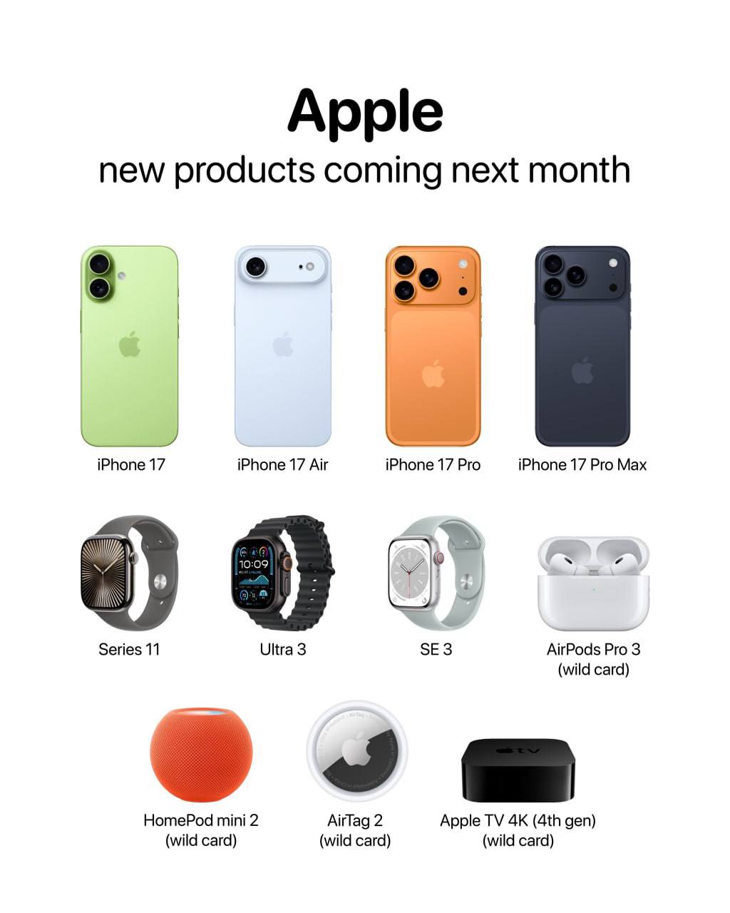 Инсайдеры слили полный список девайсов Apple, которые анонсируют в этом году.