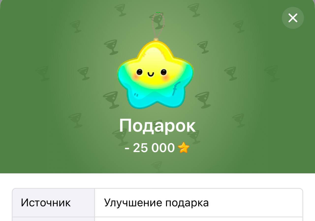 В Telegram завезли возможность улучшить еще пачку недавних подарков:   Cookie Heart: Stickers / Emoji   Jingle Bells: Stickers / Emoji   Hanging Star: Stickers / Emoji   Snow Mittens: Stickers / Emoji   Love Candle: Stickers / Emoji   Desk Calendar: Stickers / Emoji  Самый прикол в том, что как только появилась возможность улучшить подарки, само улучшение стоило — 25,000 stars    С каждым последующим часом — улучшение становится дешевле, было 25,000 stars на старте, сейчас цена 1000 stars.  Следить за изменением цены можно в этом боте:    Мало того, что подарки и улучшение дропают ночью, пока все спят, так еще и то, что Пашка завез тотальную бритву для работяг.  Говорят что это сделано специально, дабы побрить ботов, которые выкупают скриптами новые подарки, но с другой стороны страдают обычные юзеры, которые в виду своей "невнимательности" теряют 25к звезд на ровном месте.  Ваше мнение?  Rouzii Crypto   Chat