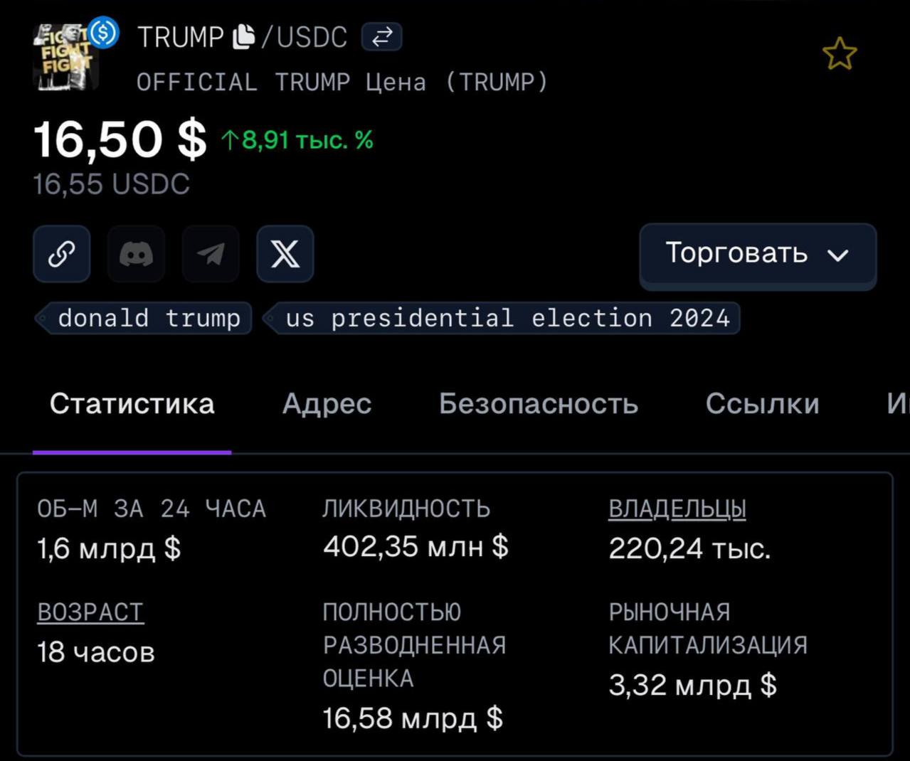 Пока спали, Трамп решил запустить свой мемкоин #TRUMP  Токен вошел в топ-10 криптовалют мира и достиг капитализации $16,6 млрд.    Ataman     OKX     Чат   Circle 1%