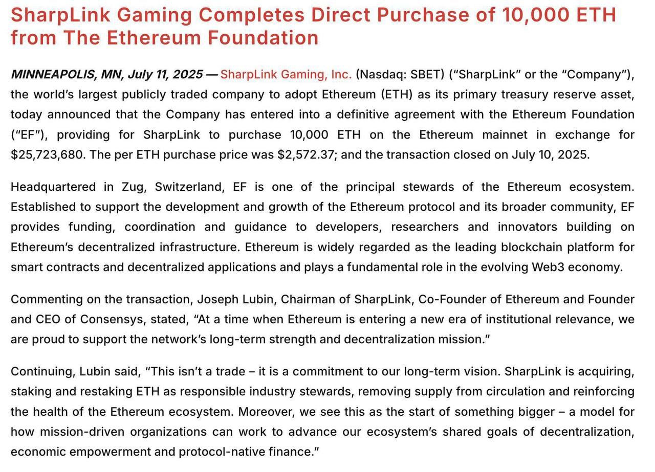 SharpLink Gaming приобрела 10 000 ETH ~30 млн долларов напрямую от Ethereum Foundation.