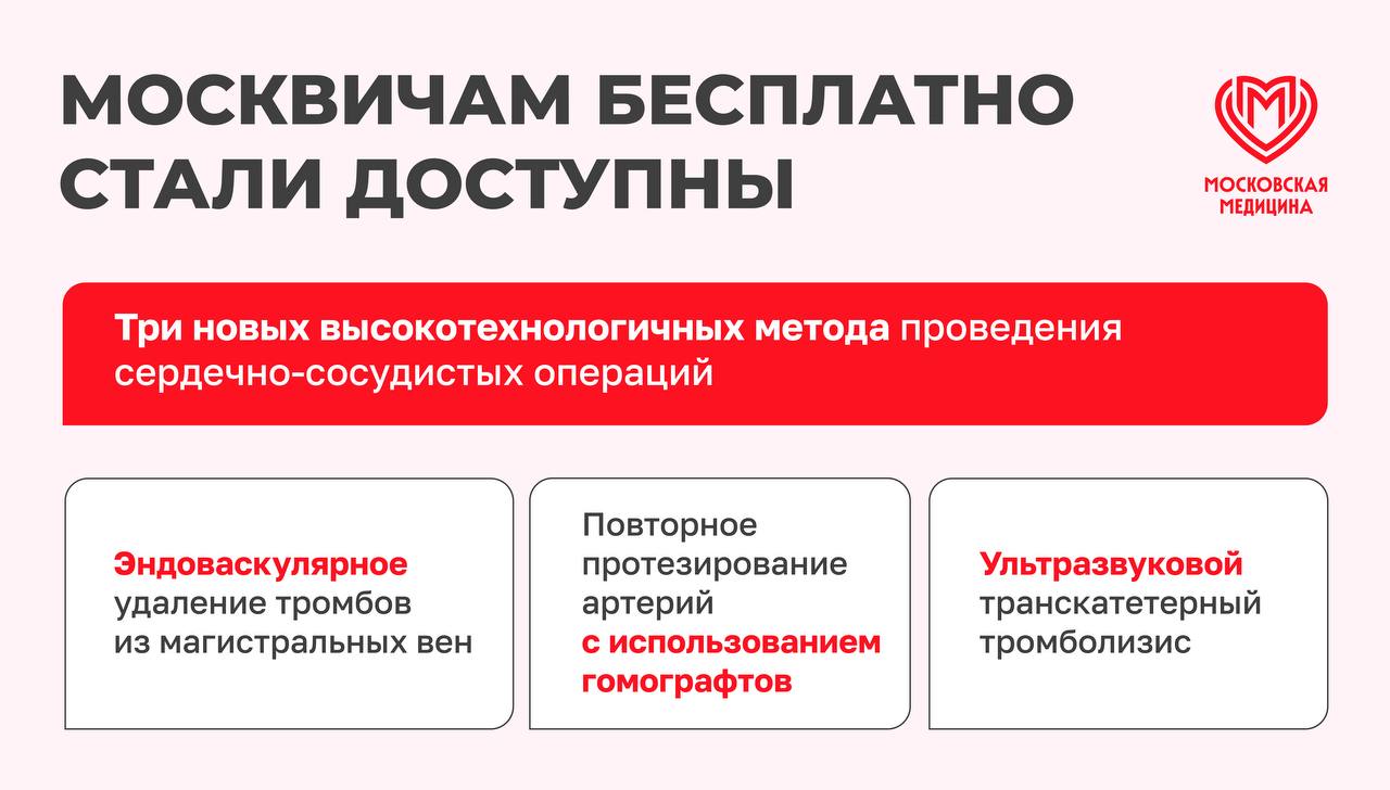 Москвичам бесплатно стали доступны три новых высокотехнологичных метода проведения сердечно-сосудистых операций   На их внедрение выделено дополнительное финансирование. При наличии медицинских показаний хирурги могут проводить операции следующими методами:     Эндоваскулярное удаление тромбов из магистральных вен. Раньше пациенты с тромбозом вен получали лечение преимущественно антикоагулянтами, эффективность которых была ограничена. Теперь врачи проводят малоинвазивные вмешательства через небольшой прокол, доставляя инструменты к месту тромбоза по сосудистой сети. Это снижает риск осложнений и ускоряет восстановление.     Повторное протезирование артерий с использованием гомографтов. Для пациентов, которым ранее проводились операции на сосудах, теперь доступно повторное малоинвазивное вмешательство с использованием биопротезов. Это повышает шансы на успешное лечение и спасает жизни тяжёлых пациентов.     Ультразвуковой транскатетерный тромболизис. Новая технология сочетает введение тромболитических препаратов с ультразвуковым воздействием для растворения тромбов внутри сосудов. Это особенно эффективно при лечении тромбоэмболии лёгочной артерии — повышается безопасность терапии.