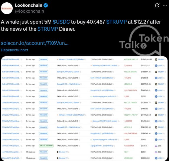 Криптаны сходят с ума из-за щитка Трампа    Какой-то безумец выложил $5 млн в USDC, чтобы скупить 407K токенов TRUMP сразу после новости о ужине с Трампом для холдеров    А вот другому не повезло: он продал 630K токенов до этой новости — и влетел мимо потенциальной прибыли в $4,5 млн     Источник
