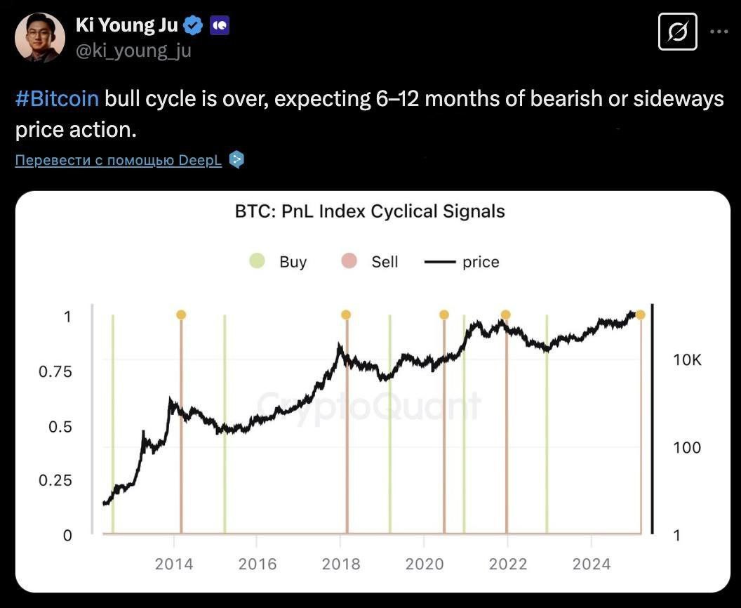 #мнение   CEO CryptoQuant: Бычий цикл BTC завершен!  «Ожидается от 6 до 12 месяцев медвежьего или бокового ценового движения».