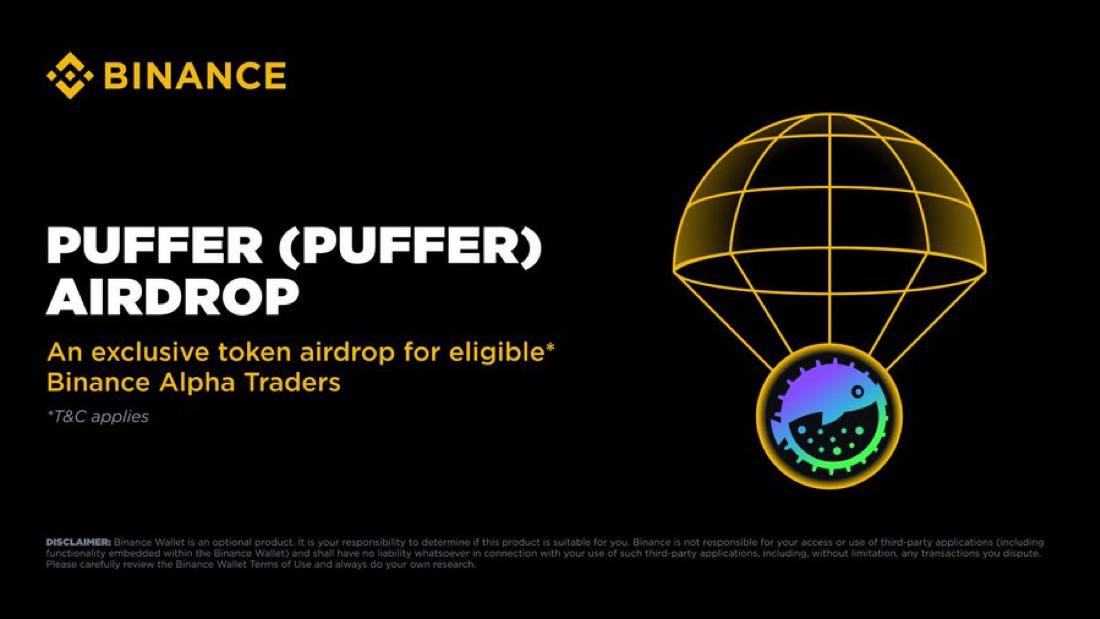 Binance распределили новый дроп Пользователи с более чем 186 баллами Alpha получили по 362 $PUFFER $110 . Также по 362 $PUFFER начислили тем, у кого от 147 до 185 баллов и UID заканчивается на 5. Прикормка на суши и роллы Зарабатываем вместе Чат Экосистема Crypton