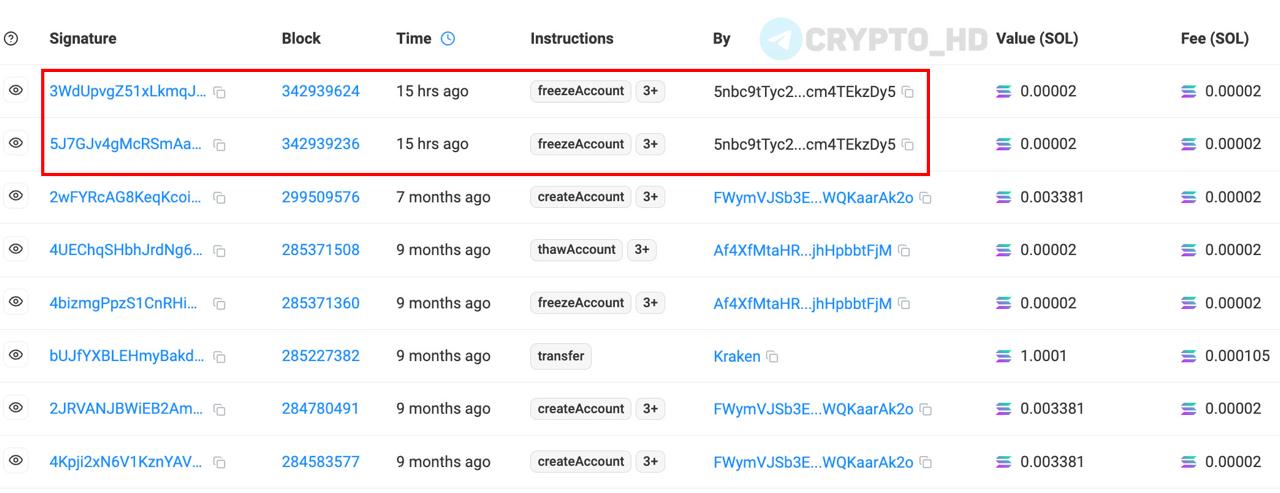 #usdc #libra В Circle заблокировали 57,000,000 USDC у команды токена LIBRA solscan Ранее: - краткая история скандала - создание спецкомитета - Минюст США vs LIBRA - президент-мошенник - Хавьер Милей переобулся - президент не при делах - подкуп Crypto Headlines