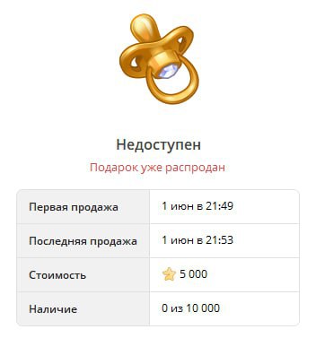 Дикая, но вполне логичная теория, объясняющая выход сосок В субботу Дуров якобы случайно скинул и сразу удалил в свой канал ссылку на чат. Туда пришло более 4500+ человек. Беседа называлась «Social Experiment» и в моменте имела аватарку с надписью «ПРОГРЕВ ГОЕВ». Учитывая этот факт, можно сказать, что соска с эмиссией в 10.000 — послание ботам от Дурова: «сосать». Крипто Журнал