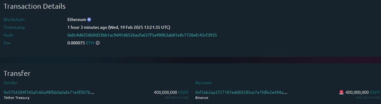 400 млн USDT перевели с казначейства Tether на Binance    Наши ссылки    Торгуем на Bybit     Торгуем на BingX      Pro Energy