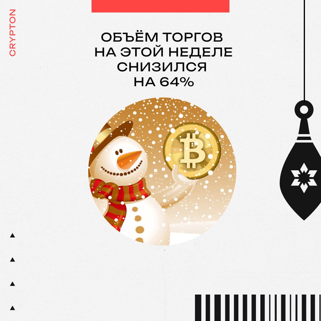 На этой неделе объем торгов снизился на 64% по сравнению с предыдущей неделей.    Из интересного за день:    CryptoQuant: когда TON растет, TVL сети падает.    Вчера оттоки из BTC-ETF составили $298 млн.    70 компаний холдят суммарно 591 726 BTC.    Вступи в Prime и плодотворно проведи следующий год!    31 декабря откроются пулы с $FLOCK на ByBit Launchpool.    Использование чистой энергии в майнинге BTC теперь превышает 50%. Маск ранее говорил, что Tesla возобновит прием BTC при достижении этого уровня.  Подарки на новый год   Чат   Экосистема Crypton