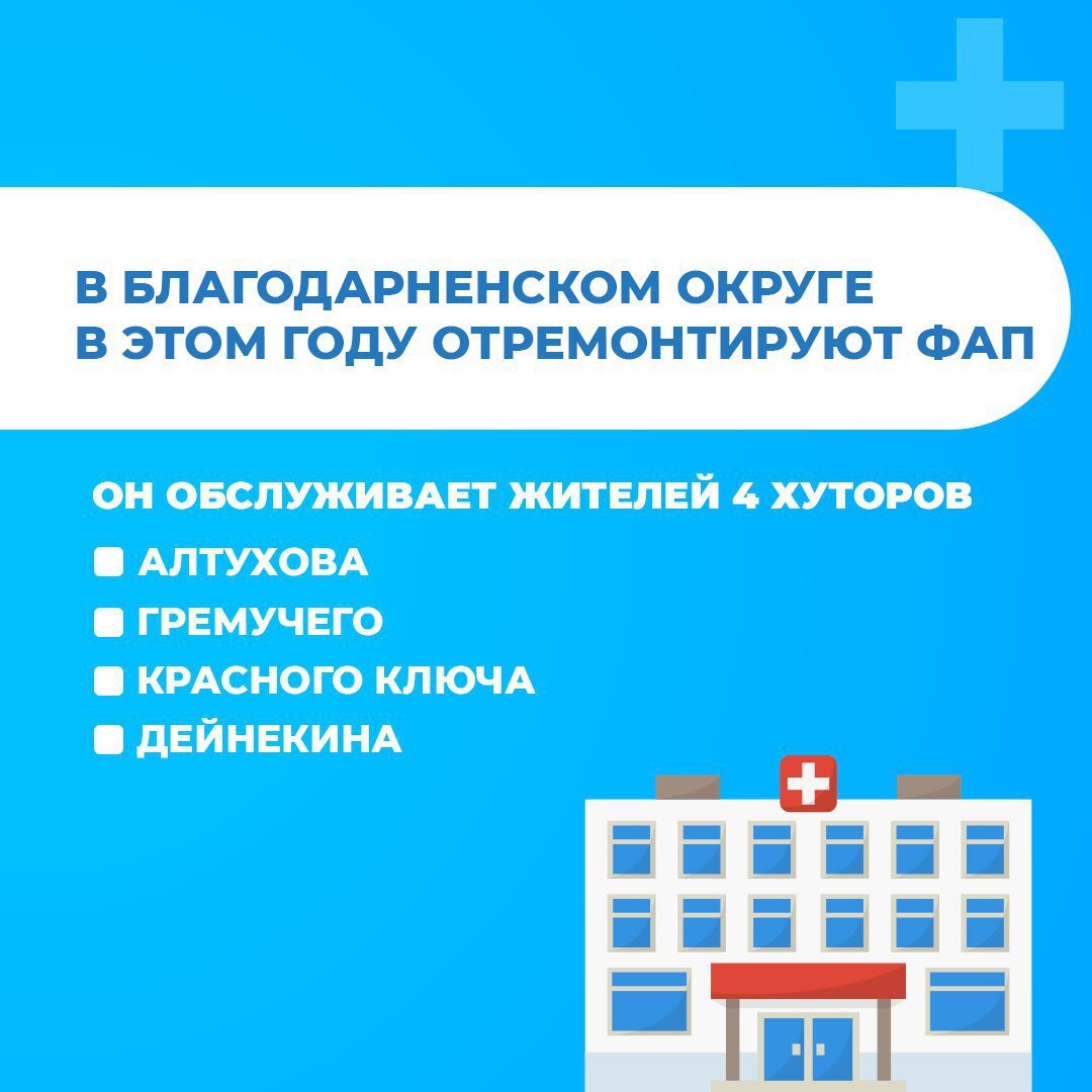 В хуторе Алтухове Благодарненского округа капитально ремонтируют фельдшерско-акушерский пункт    В здании заменили кровлю, обустроили пандус, приступили к внутренними работам. Здесь заменят все коммуникации и сделают косметический ремонт помещений.  Работы проводят по нацпроекту «Продолжительная и активная жизнь» и планируют завершить в третьем квартале этого года.