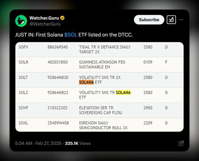 Первый Solana ETF в США    На DTCC  Depository Trust & Clearing Corporation  появился первый ETF на Solana  $SOL .    Это ключевой шаг к одобрению Solana ETF в США, поскольку именно через DTCC проходят все биржевые расчёты.    Ранее заявки на Solana ETF подали VanEck, 21Shares и Bitwise. Если SEC одобрит запуск, это откроет институциональный поток ликвидности в Solana.