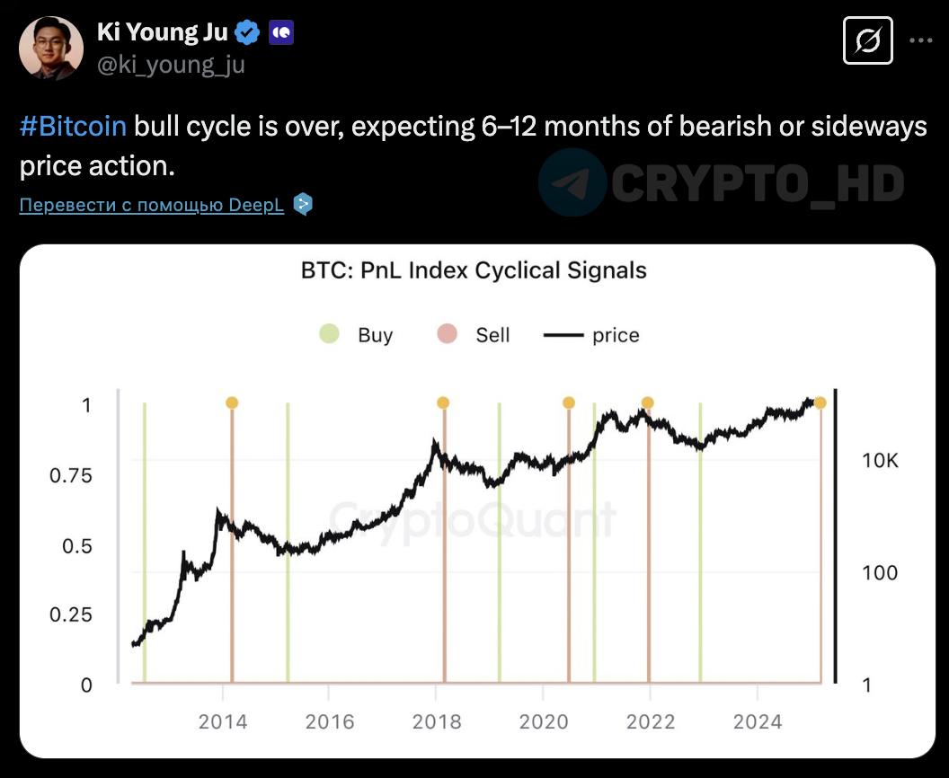 #мнение   CEO CryptoQuant: Бычий цикл BTC завершен!  «Ожидается от 6 до 12 месяцев медвежьего или бокового ценового движения».  Crypto Headlines