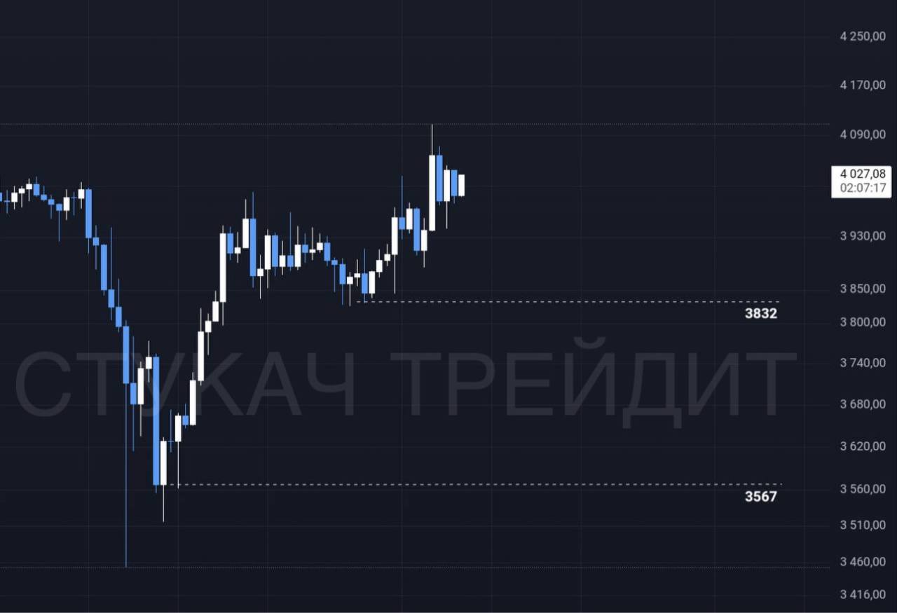 Смотрим #ETH 4h  Вчера закрыл все лонги  — на этой неделе ожидаются важные события, которые могут повлиять на рынок как минимум до её конца. В частности, завтра состоится заседание ФРС по процентной ставке.  Ближайшие уровни для потенциальных покупок по эфиру находятся в районе 3832 и 3567, однако я не планирую открывать сделки от этих отметок до завершения заседания. После оглашения решения по ставке будет более понятно, как действовать дальше.  Эфир и биткоин могут продолжить рост и с текущих позиций, но до объявления ставки я предпочту оставаться вне рынка. В этот период возможны значительные манипуляции.   Стукач Трейдит на бирже ByBit