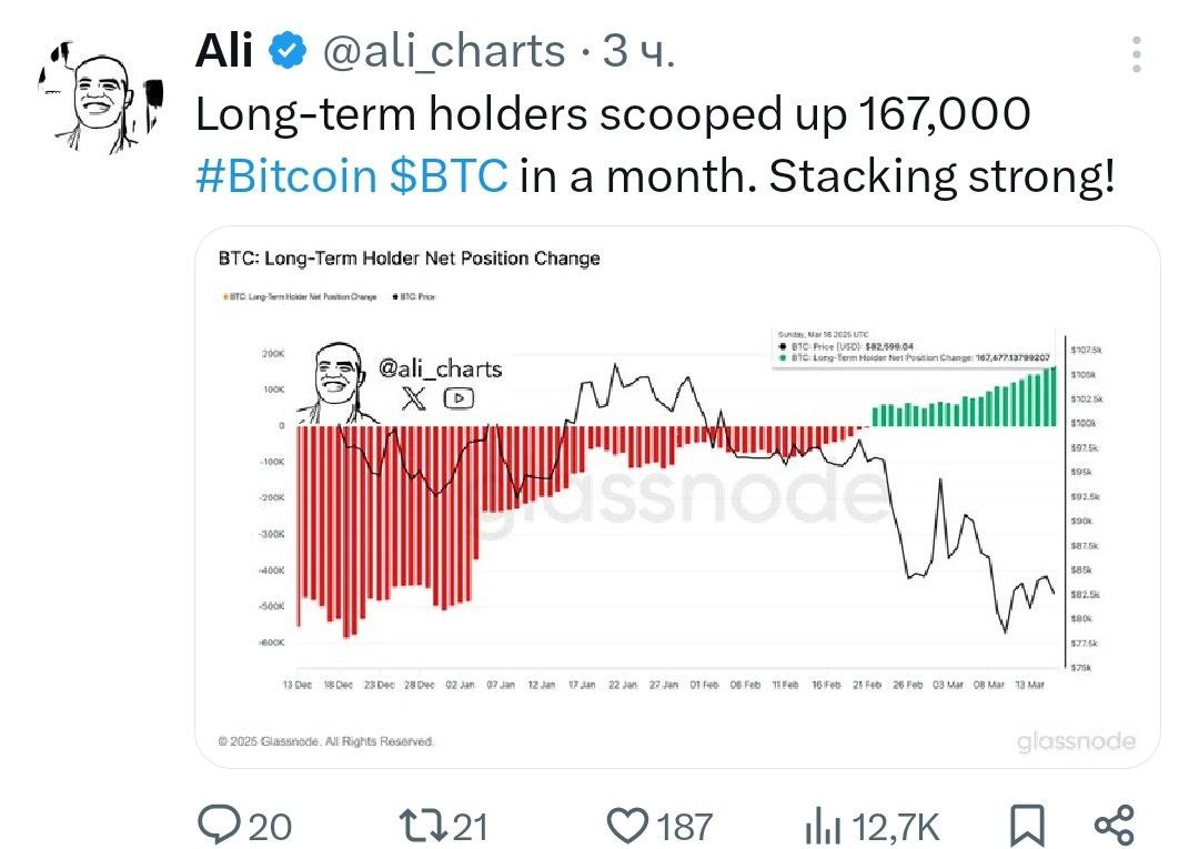 Долгосрочные держатели собрали 167 000 BTC за последний месяц.  Ты не один, юзернейм!      - поддерживайте канал реакцией    - подписывайтесь на Крипто Твиты