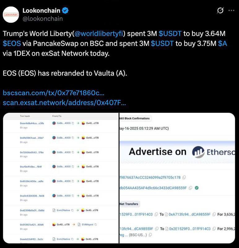 Согласно Lookonchain, компания Трампа World Liberty Financial приобрела дополнительные токены A на сумму 3,000,000$. Напомним, что недавно в EOS Network состоялся ребрендинг, в ходе которого название изменилось на Vaulta, а тикер был заменен с EOS на A. Оставайтесь в курсе последних новостей вместе с