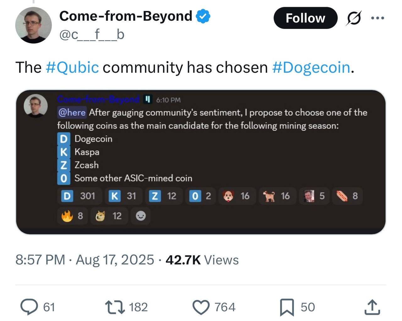 Qubic, недавно захвативший более 51% хешрейта Monero, теперь нацелился на Dogecoin. В голосовании сообщества на Discord Dogecoin получил свыше 300 голосов — больше, чем Kaspa и Zcash вместе взятые. Крипто ТВ