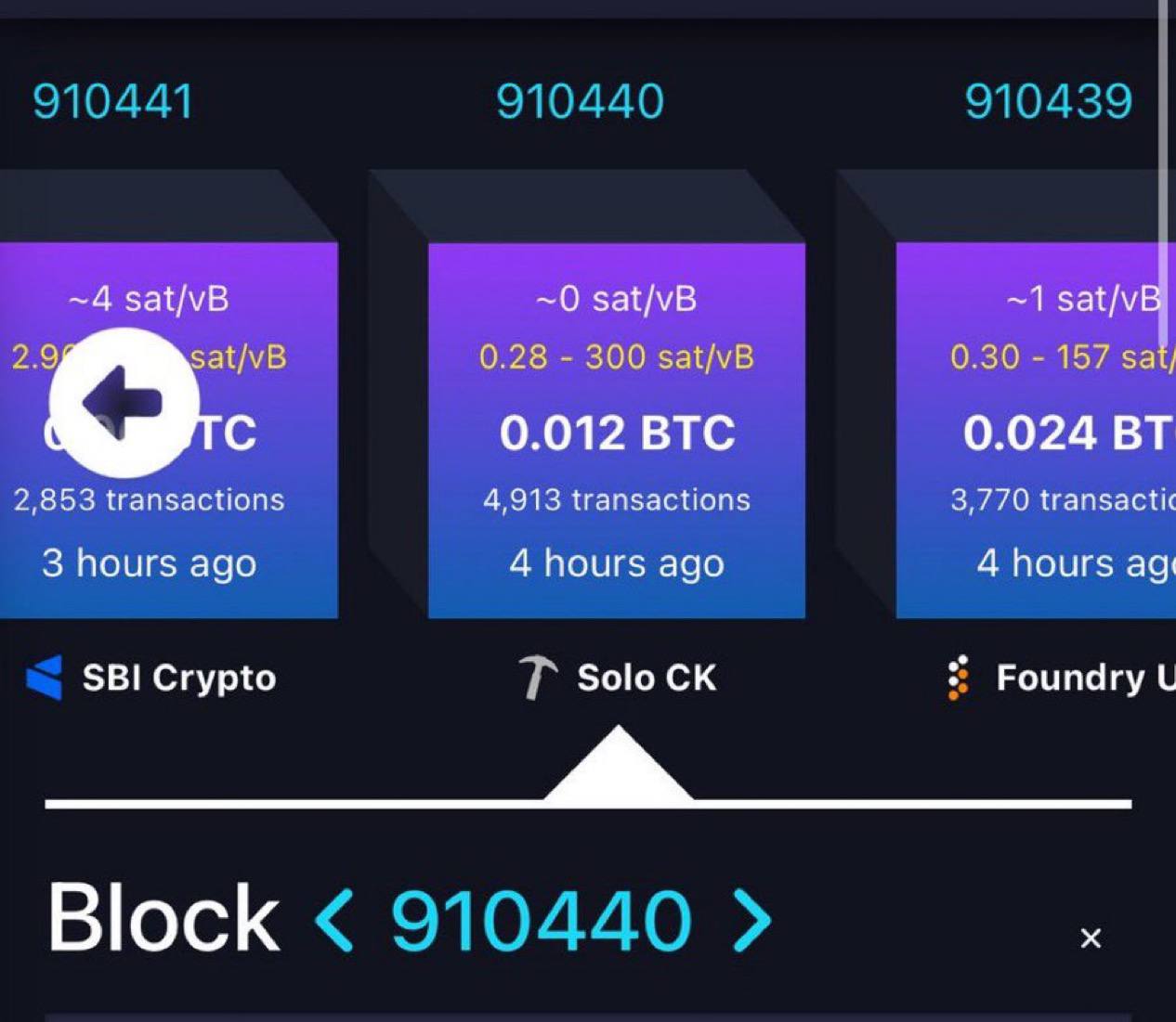 Соло майнер добыл биткойн блок стоимостью более $350,000