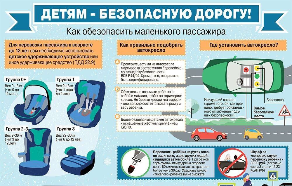 О безопасности перевозки детей и младенцев в автомобиле Заведующий отделением травматологии и ортопедии Российской детской клинической больницы Минздрава России Александр Саутенко рассказал, как обеспечить безопасность несовершеннолетних пассажиров в ходе дорожного движения. Ребенок должен обязательно перевозиться с помощью определенного фиксирующего устройства в зависимости от его возраста, — отметил эксперт. По словам Александра Саутенко, существует множество различных кресел для детей каждого возраста, в том числе кресла-бустеры для детей, которые уже подросли. При достаточном росте ребенка его можно перевозить уже без дополнительных фиксирующих устройств, но обязательно пристегивать штатными ремнями безопасности автомобиля, — рассказал Александр Саутенко. Статистика показывает, что использование любого подходящего ребенка фиксирующего устройства значительно снижает вероятность и тяжесть травм в ДТП у детей. Кроме того, существует различные краш-тесты, благодаря которым можно оценить уровень безопасности того или иного устройства. Даже если поездка короткая, например, от магазина до дома, ребенка все равно обязательно нужно зафиксировать в автокресле, поскольку ситуация на дороге может быть непредсказуемой, — поделился эксперт.