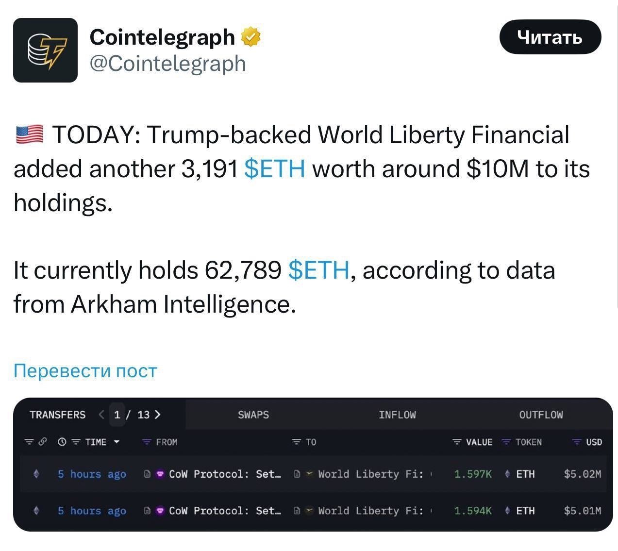 Пока все ноют о нерастущем эфире, хоронят монету, говорят, что его эра прошла, криптопроект семьи Трампа — World Liberty Financial — все продолжает покупать и покупать ETH. Вот свежая покупка: еще 3191 эфира на 10 миллионов долларов.  Суммарное количество эфиров компании уже 62 789 ETH.