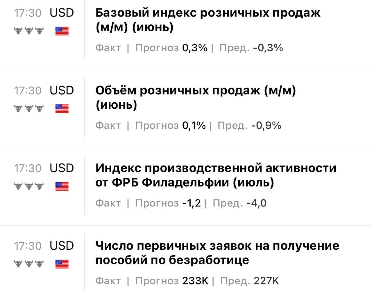 Всем привет, друзья!   Ethereum преодолел отметку — $3,400, что укрепляет его позиции на рынке.  XRP продолжает рост — за неделю он увеличился на 28%, и капитализация составила $182 миллиарда.  США активно продвигают криптозаконодательство — новые инициативы могут повлиять на будущее регулирование криптовалют в стране.   Новости высокой степени важности на сегодня.    Стукач Трейдит на бирже ByBit