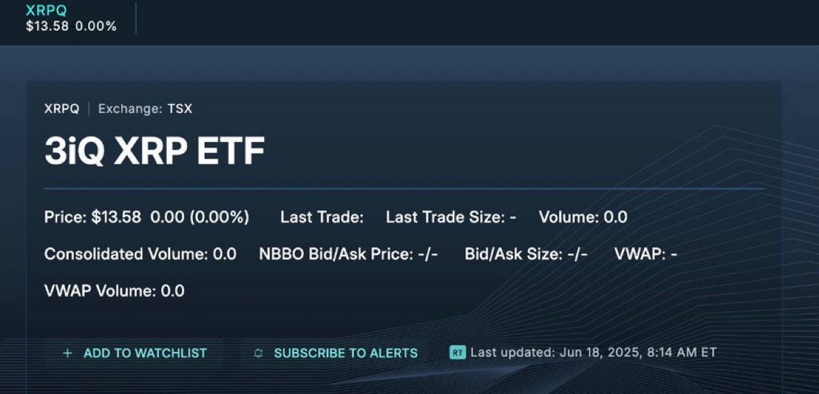 Первый спотовый XRP-ETF запущен на фондовой бирже Торонто в Канаде