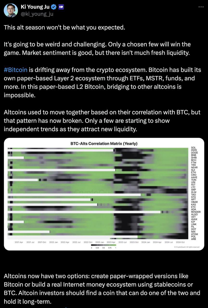 Генеральный директор CryptoQuant считает, что предстоящий альтсезон будет трудным и непредсказуемым из-за нехватки свежей ликвидности на рынке.  Вокруг Биткоина сформировалась «бумажная» экосистема второго уровня, включающая ETF, MSTR и различные фонды.  Альткоины имеют два возможных направления: либо создать свою «бумажную» экосистему, либо развивать реальную инфраструктуру интернет-денег на основе стейблкоинов или BTC.  Аналитик рекомендует инвесторам искать монеты, способные осуществить один из этих сценариев, и удерживать их в долгосрочной перспективе.  Оставайтесь в курсе последних новостей вместе с