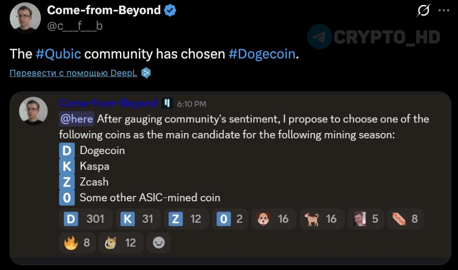 #doge #xmr #qubic В Qubic после атаки на Monero выбрали новую цель – Dogecoin. На прошлой неделе майнинговый пул Qubic взял под контроль > 51% хешрейта Monero. Теперь сообщество Qubic проголосовало в Discord за следующую цель. Dogecoin с капитализацией $35,000,000,000 получил более 300 голосов – больше, чем Kaspa и Zcash вместе. В Monero пул Qubic реорганизовал 6 блоков, контролируя хешрейт ~2,32 GH/s. После атаки на Monero биржа Kraken приостановила депозиты XMR, но торговля и вывод остаются открытыми. Crypto Headlines