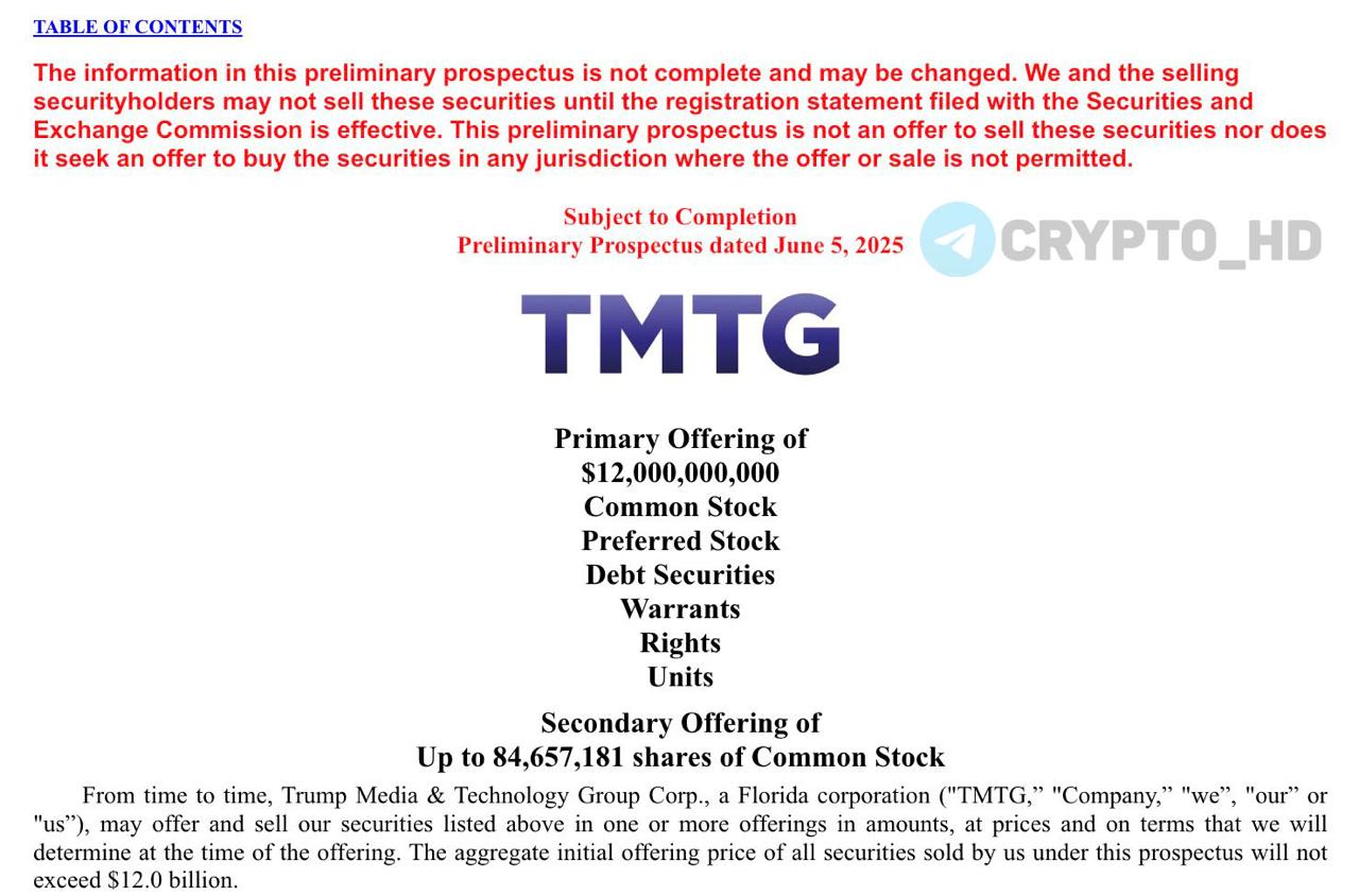 Компания Трампа TMTG привлечет 12,000,000,000$ для потенциальной покупки Биткоина! TMTG – Trump Media & Technology Group. Ранее: $2,3b Crypto Headlines